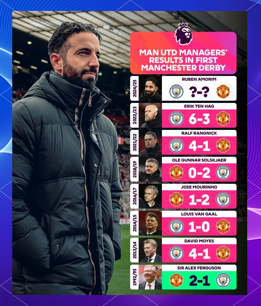 平博Pinnacle-曼联 淘汰